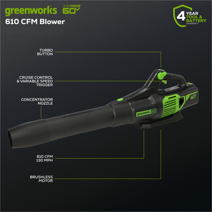 Greenworks 60V 17" Cordless Battery Push Lawn Mower 3PC Combo Kit w/ 4.0Ah Battery & Charger - 138270200