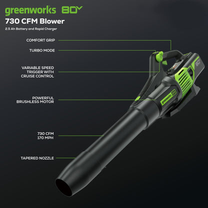 Greenworks RENEWED 80V 21" Cordless Battery Brushless Self-Propelled Mower 3pc Combo Kit w/ 4.0Ah Battery & 4A Charger - 1345202-OB