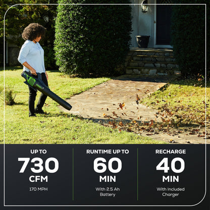 Greenworks RENEWED 80V 21" Cordless Battery Brushless Self-Propelled Mower 3pc Combo Kit w/ 4.0Ah Battery & 4A Charger - 1345202-OB