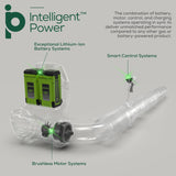 Greenworks 40V 710 CFM Cordless Battery Dual Port Backpack Blower w/ (2) 8.0Ah Battery & Charger - 2428502