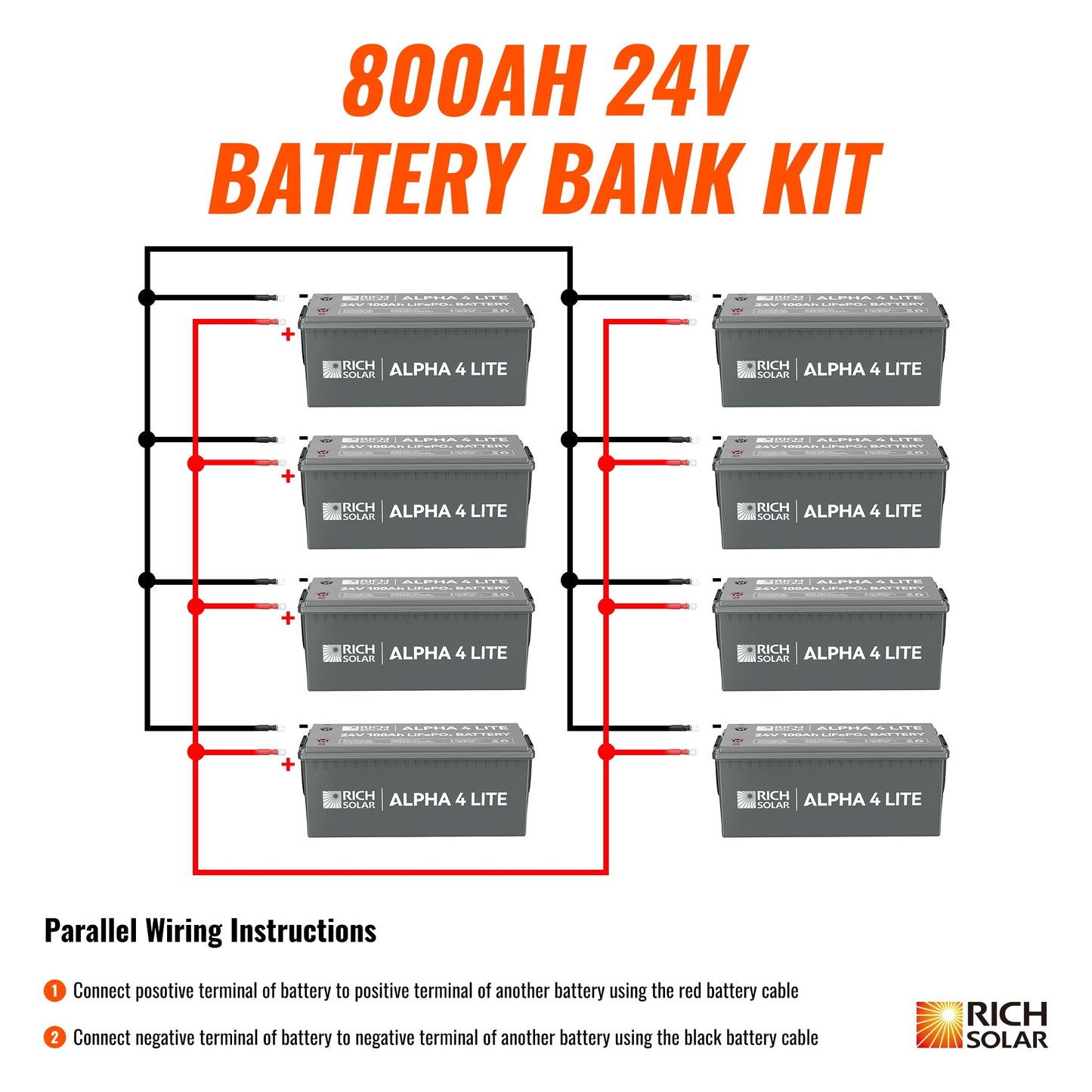 Rich Solar 24V - 800AH - 20.4kWh Lithium Battery Bank - RS-B24100x8