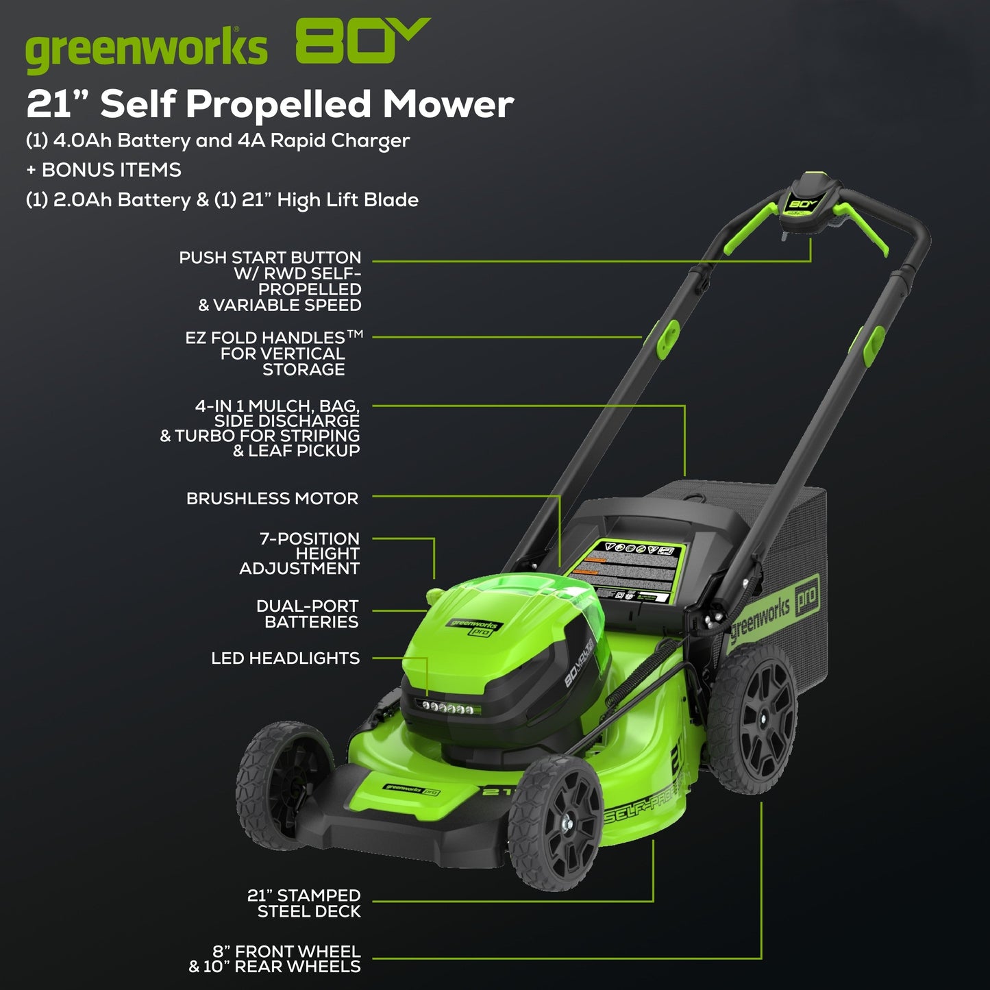 Greenworks RENEWED 80V 21" Cordless Battery 4-in-1 Self-Propelled Lawn Mower w/ 4.0Ah, 2.0Ah Battery & Rapid Charger - 2544502-OB