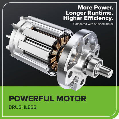 Greenworks 40V 17" Cordless Battery Brushless Push Lawn Mower w/ 4.0Ah Battery & Charger - 2552802