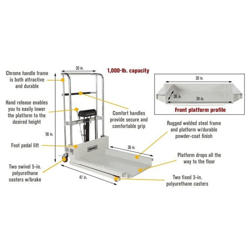 Northerntool Roughneck Ultra Low-Profile Lift Table Cart — 1000-Lb. Capacity - Backyard Provider