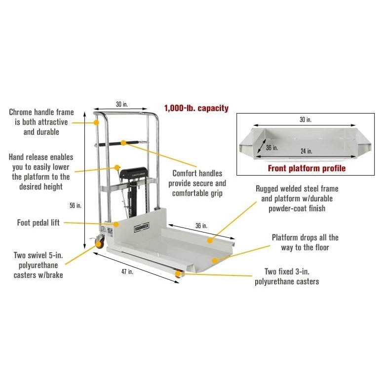 Northerntool Roughneck Ultra Low-Profile Lift Table Cart — 1000-Lb. Capacity - Backyard Provider