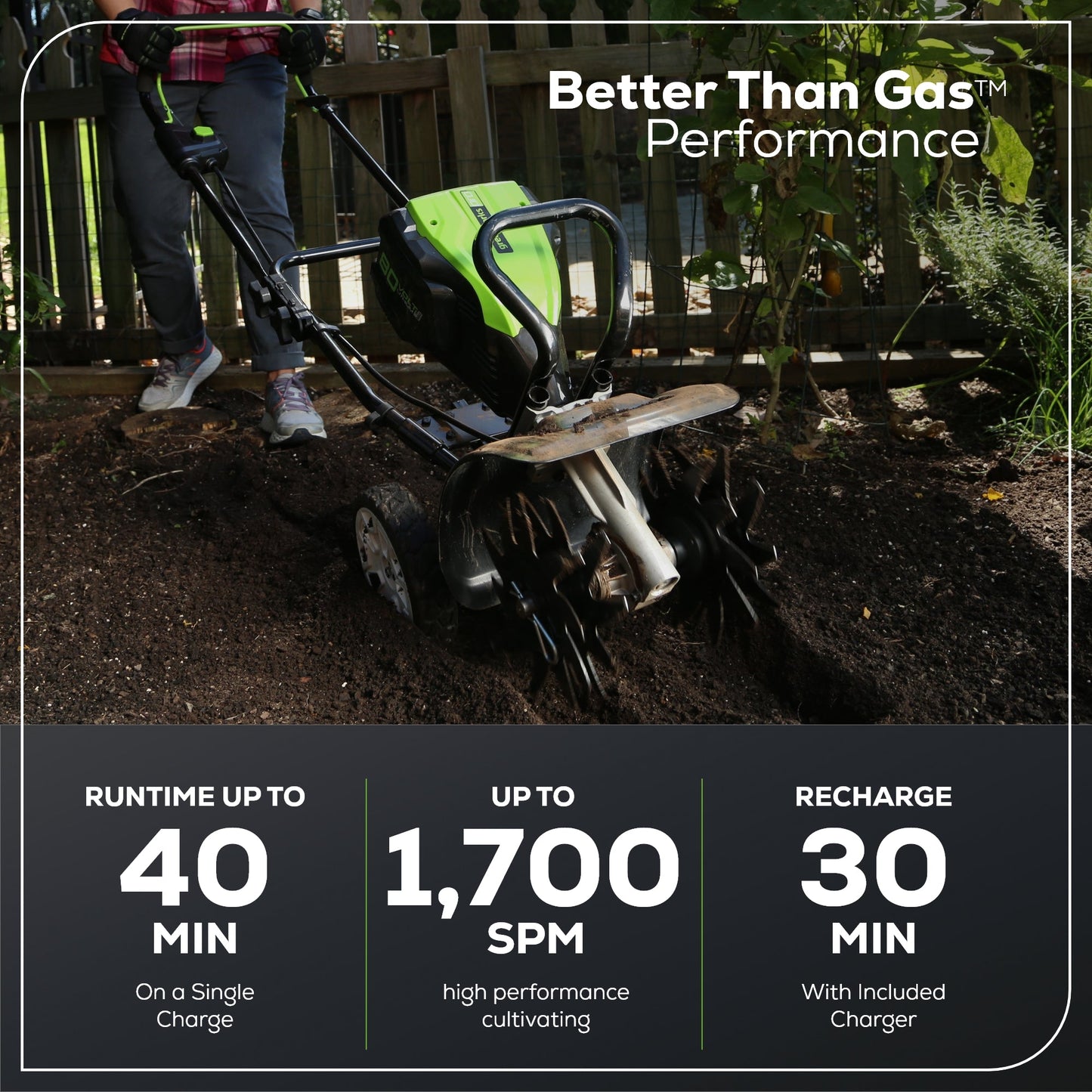 Greenworks 80V 10" Brushless Cultivator / Tiller w/ 2.0Ah Battery & Charger - 2800302