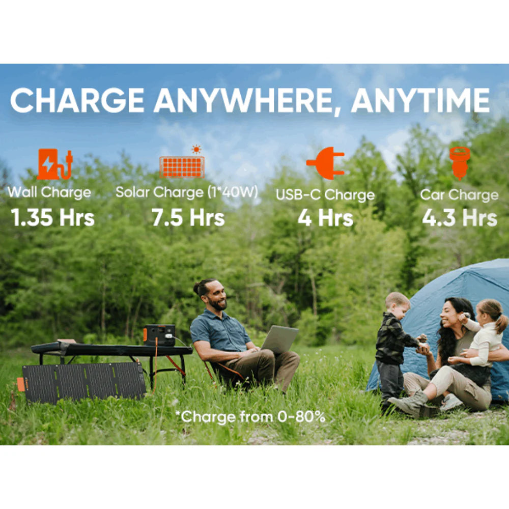 Jackery Explorer 300 Plus