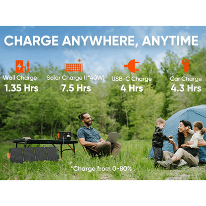 Jackery Explorer 300 Plus