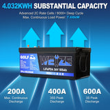 WEIZE 38.4V 105AH LiFePO4 Golf Cart Battery, 4032Wh Bluetooth Lithium Battery - BAC-0116