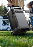 Anker SOLIX F3800 Portable Power Station Home Backup 3840Wh 6000W New - A1790111