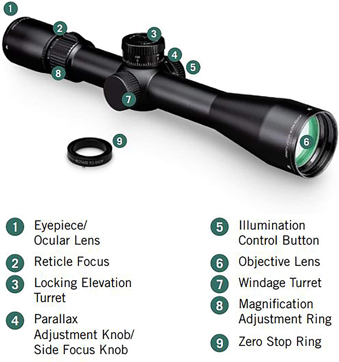 Vortex Optics Razor HD LHT 3-15x42 SFP Riflescope HSR-5i (MRAD) Reticle, 30 mm Tube - RZR-31502