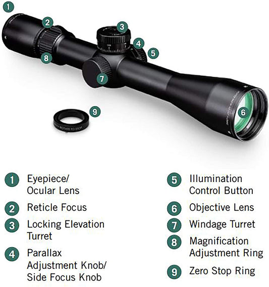 Vortex Optics Razor HD LHT 3-15x42 SFP Riflescope HSR-5i (MRAD) Reticle, 30 mm Tube - RZR-31502