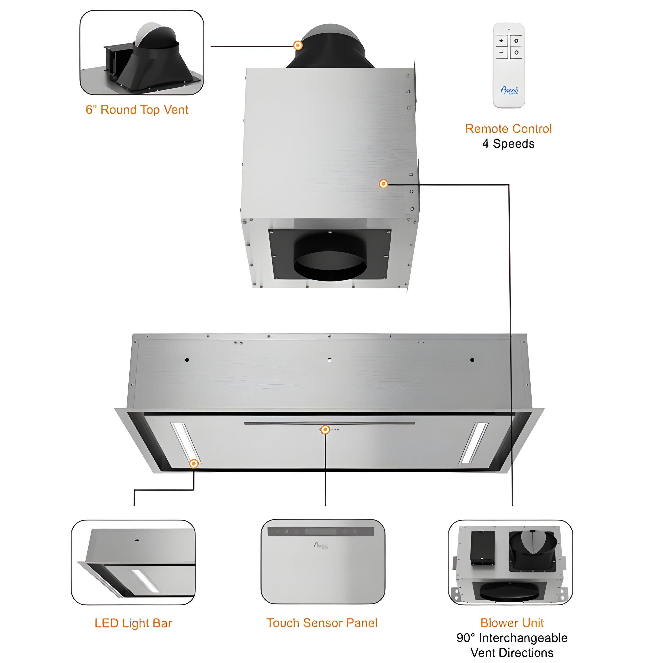 Awoco RH-IT06-CR Flush Ceiling Mount Split Insert Range Hood, Stainless Steel 4 Speeds 800 CFM, 6” Round Vent LED Lights Remote Control -  AWC-RH-IT06-CR36