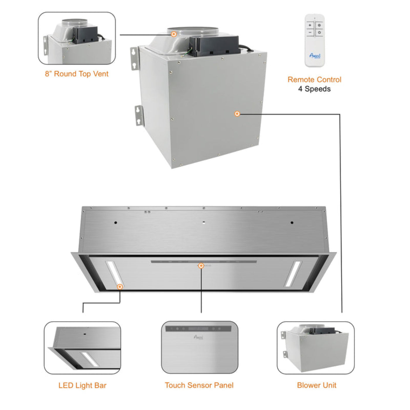 Awoco RH-IT08-CR Flush Ceiling Mount Split Insert Range Hood, Stainless Steel 4 Speeds 1000 CFM, 8” Round Vent LED Lights Remote Control - RH-IT08-CR30