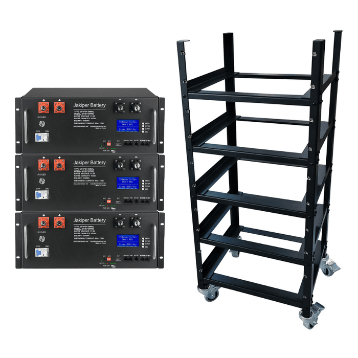 Jakiper PRO V2 48V / 100Ah Lithium Battery - 5.12kWh Server Rack Battery | 10-Year Warranty | UL1642, UL1973 - JK48V100PRO