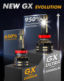 Auxbeam H11+H11 LED Headlight Bulbs, 240W 40000LM, 6500K – GP00010786