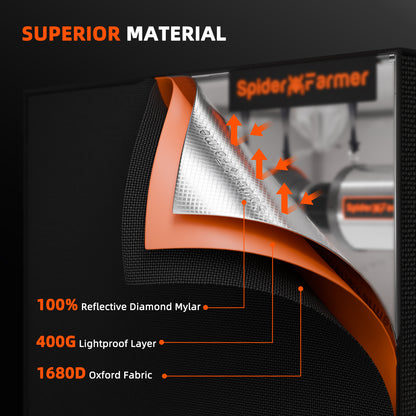 Spider Farmer® 3×3′ Grow Tent Kit丨SF2000 Pro WiFi &amp; Bluetooth App-Controlled LED Grow Light丨2-In-1 Ventilation System with GGS Controller