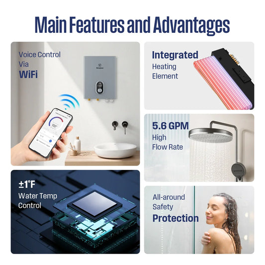 Westinghouse Apolo Tankless Water Heater 24kW with WiFi 5.6 GPM 240V New - ET024KA1G