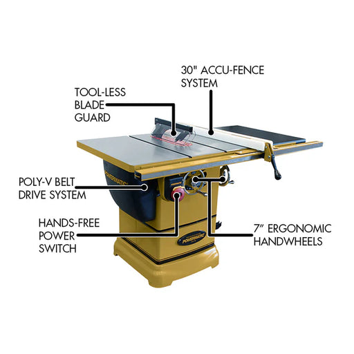 Powermatic PM1000 30" Rip Table Saw with Accu-Fence 1.75hp, 1PH, 115/230V - PM9-1791000K