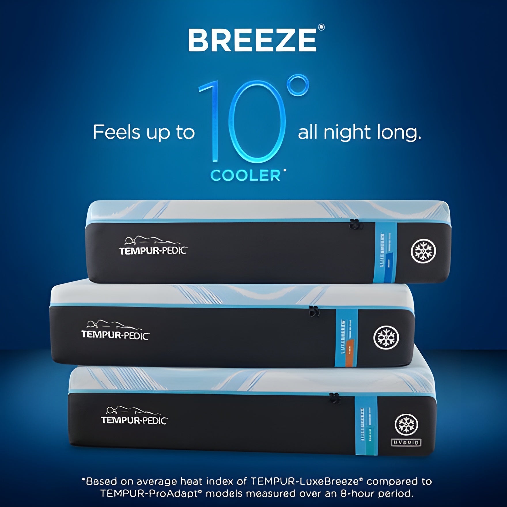 TEMPUR-breeze Mattress Collection