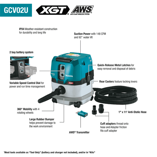 Makita 40V Max XGT️ 2.1 Gallon HEPA Dry Dust Extractor AWS️ Bare Tool - GCV02ZU