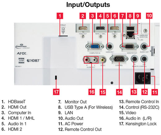 Hitachi CP-WU5506M 3LCD WUXGA Projector