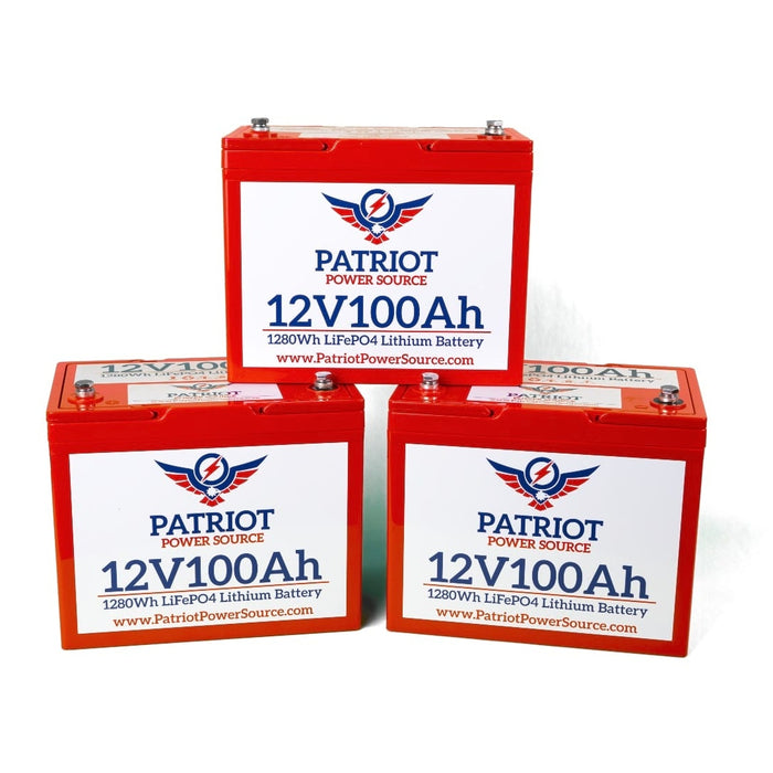 PATRIOT POWER 36V CART LITHIUM CONVERSION KIT