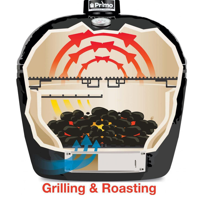 Primo Grills Oval Junior All-In-One Heavy-Duty Stand, Side Shelves, Ash Tool and Grate Lifter - PGCJRC