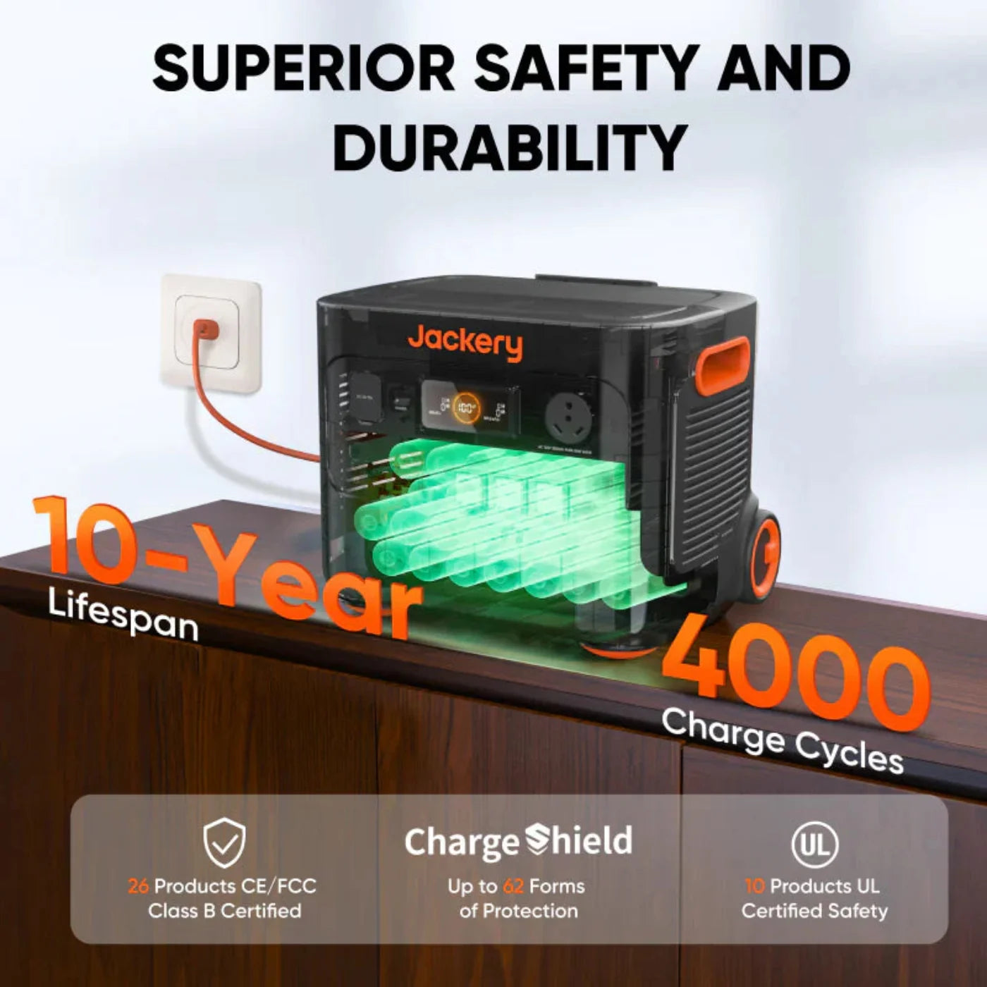 Aurora Generators Solar Generator Explorer 2000 Plus + x2 Solarsaga 200W - PowerGen USA - 60-2020-USC1B2