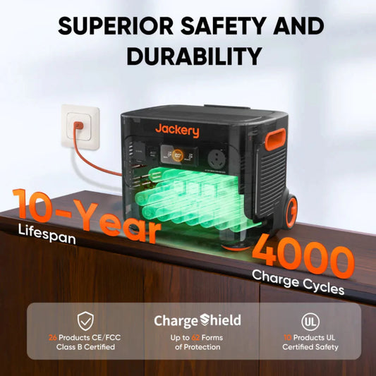 Aurora Generators Solar Generator Explorer 2000 Plus + x2 Solarsaga 200W - PowerGen USA - 60-2020-USC1B2