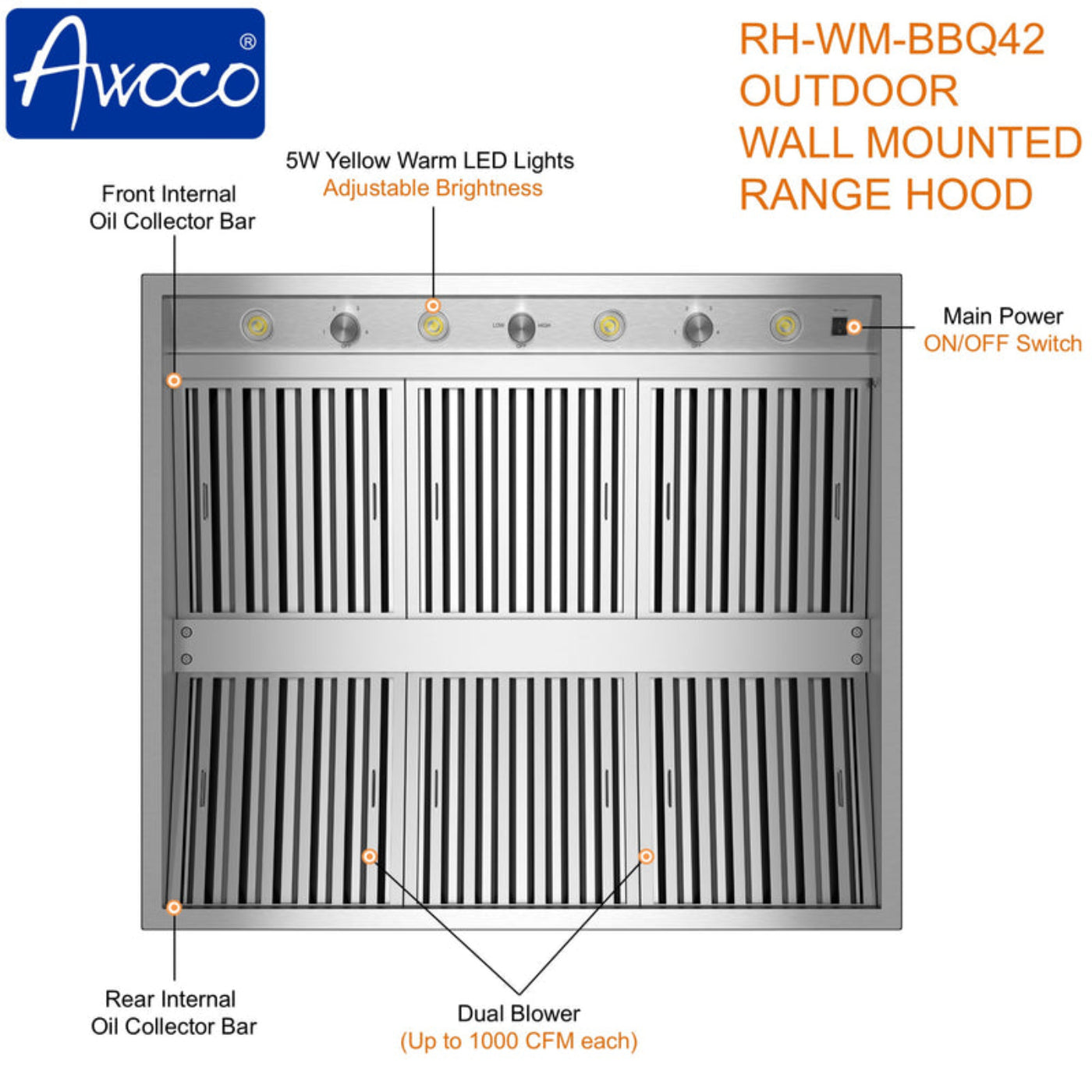 Awoco 42” Outdoor BBQ Vent Hood 17” High Type 304 Stainless Steel, 4 Speeds 2000 CFM, Dual Blowers, Adjustable LED Lights, 8” Round Top Vent - AWC-RH-WM-BBQ42