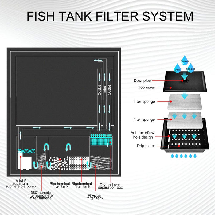Aqua Dream Tempered Glass Aquarium 400 Gallon Fish Tank Black