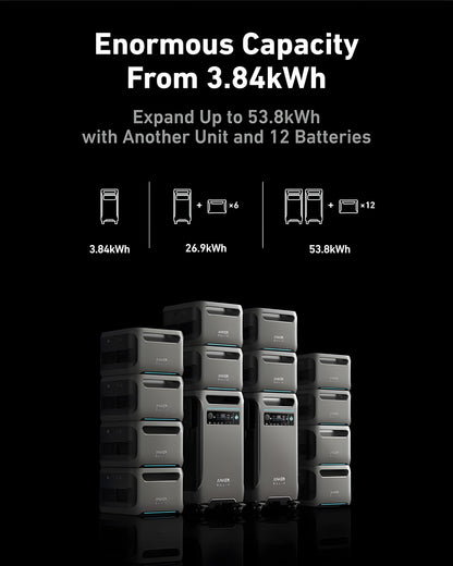 Anker SOLIX BP3800 Expansion Battery 3840Wh 6000W New - A1790111-85