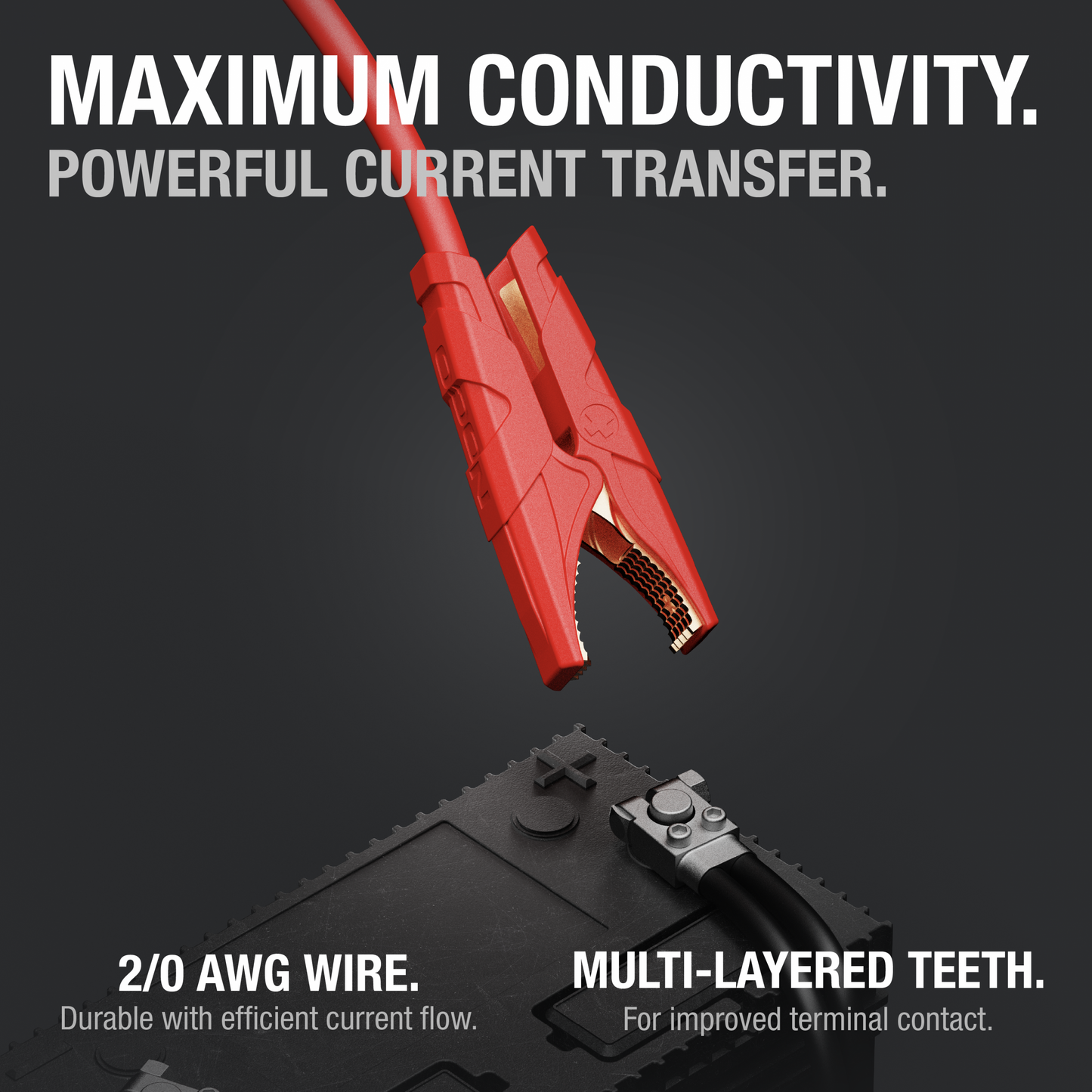 NOCO Boost MAX™ 72" Battery Clamps - GBC005