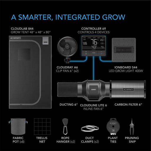 AC Infinity ADVANCE Grow Tent System 4' x 4' | 4-plant Kit | Integrated Smart Controls To Automate Ventilation, Circulation, Full Spectrum LED Grow Light AC-PKB44