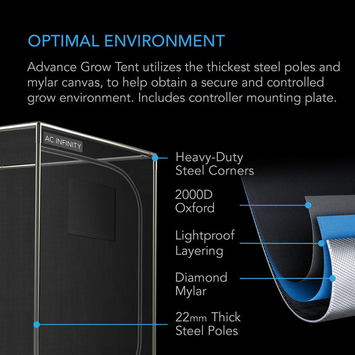 AC Infinity ADVANCE Grow Tent System Pro 4' x 4' | 4-plant Kit | WiFi-Integrated Smart Controls To Automate Ventilation, Circulation, LM301H EVO LED Grow Light AC-PKC44