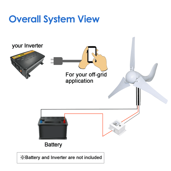 Automaxx Marine 400W Wind Turbine Generator Kit - DB0400ABBBM