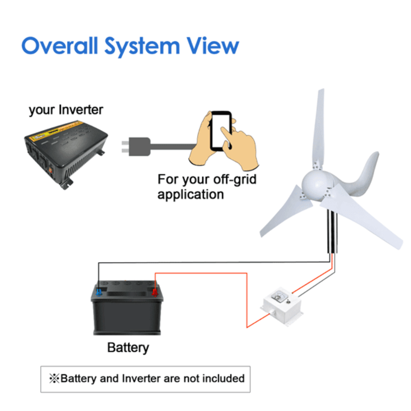 Automaxx Windmill 400W Home & Land Wind Turbine Generator Kit - DB0400ABBB