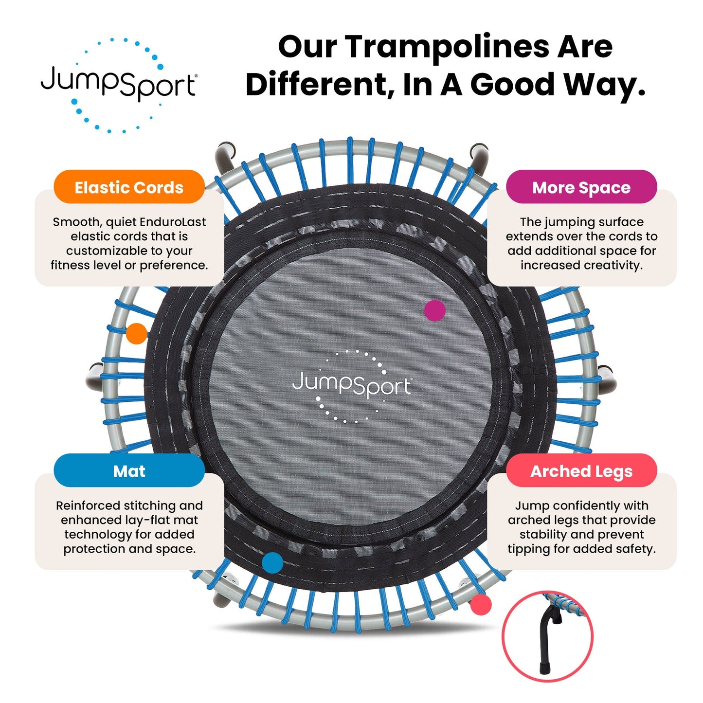 Disc-O-Bed JumpSport 350 Series 39" Trampoline & Handle Bar Bundle, 30 Adjustable Bungees, Stable No-Tip Arched Legs, & 60 Day Streaming Trial - 404403