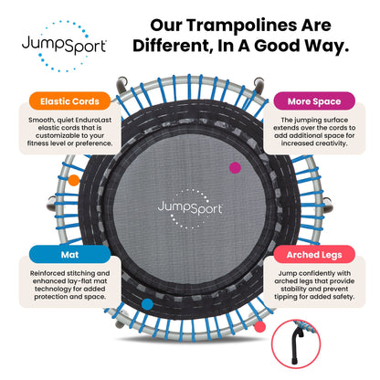 Disc-O-Bed JumpSport 350 Series 39" Trampoline & Handle Bar Bundle, 30 Adjustable Bungees, Stable No-Tip Arched Legs, & 60 Day Streaming Trial - 404403