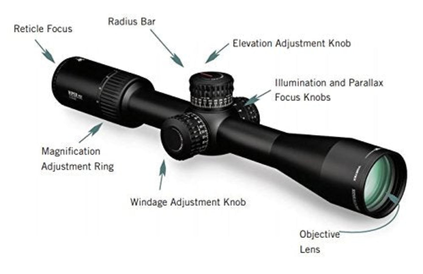 Vortex Optics Viper PST Gen II 5-25x50 Second Focal Plane Riflescope EBR-4 Reticle (MOA) - PST-5251
