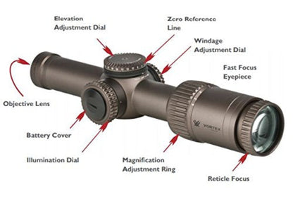 Vortex RZR Gen II HD-E 1-6x24 VMR-2 MOA - RZR-16010