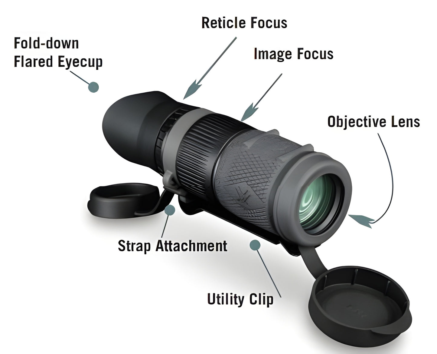 Vortex Optics Recce Pro HD 8x32 Tactical Monocular RP-100 w/ Armored Coating - RP-100