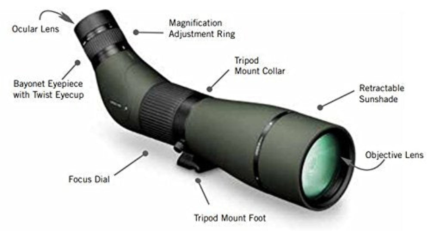 Vortex Optics Viper HD 2018 Spotting Scope 15-45x65 Straight V501 w/ Argon Purge - V501