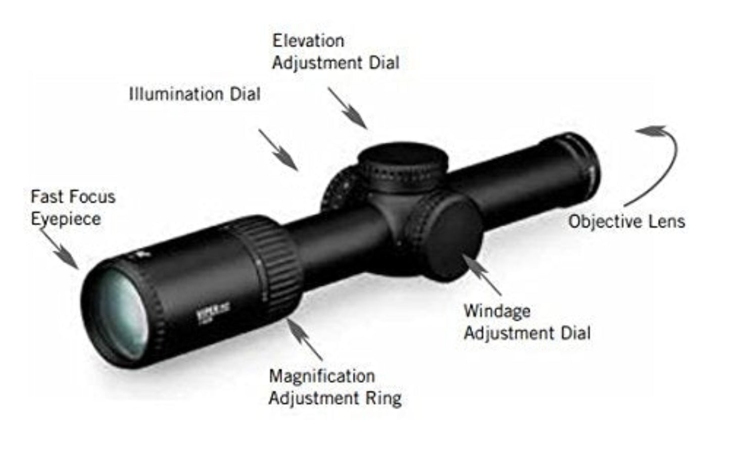 Vortex Optics Viper PST Gen II 1-6x24 Second Focal Plane Riflescopes - PST-1607