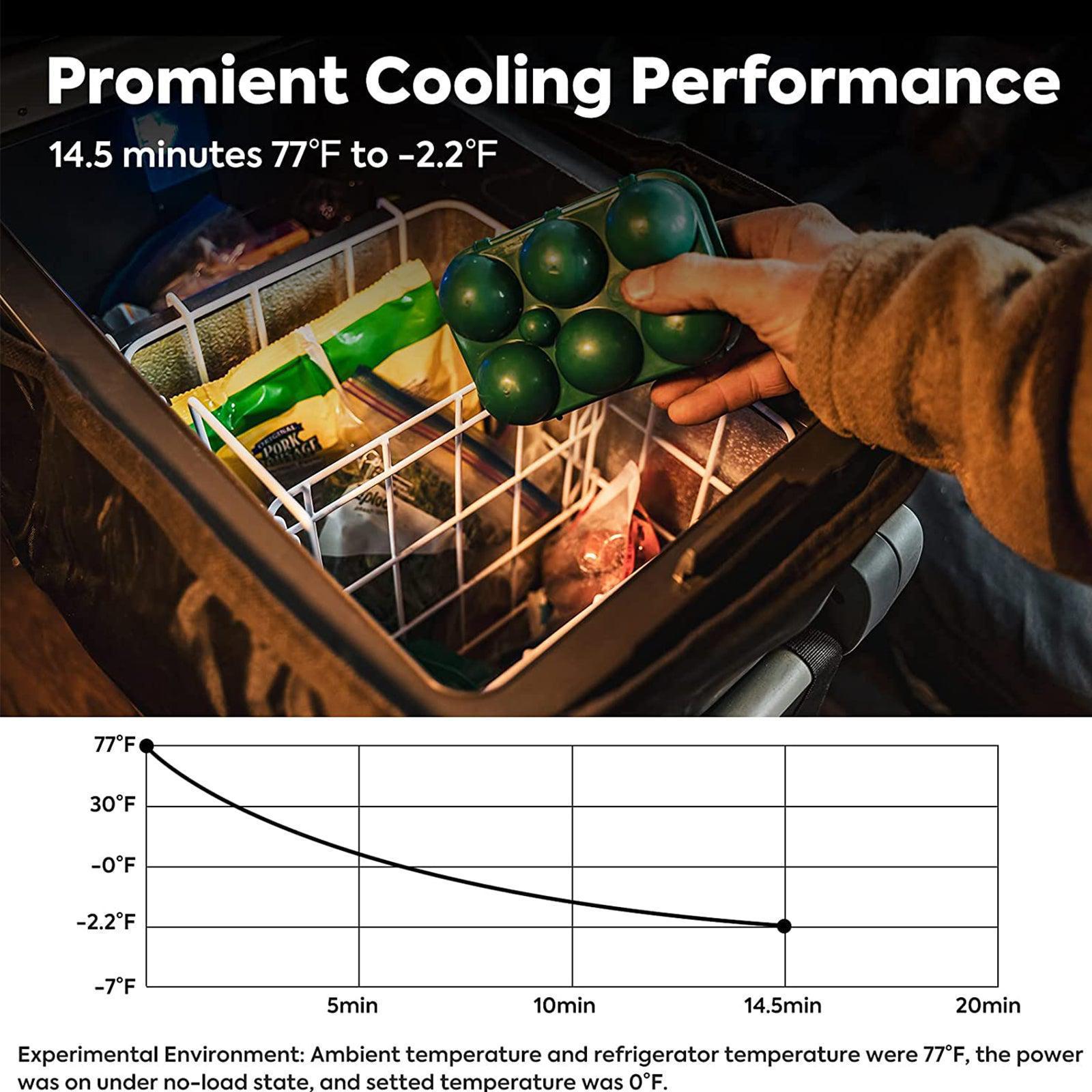 42QT JP40 12V APP Controlled Portable Freezer with Portable Power Station | ICECO