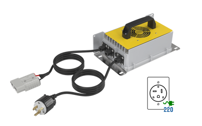 Big Battery 48V 2x MUSTANG Fast Charger Kit – Golf - K0932