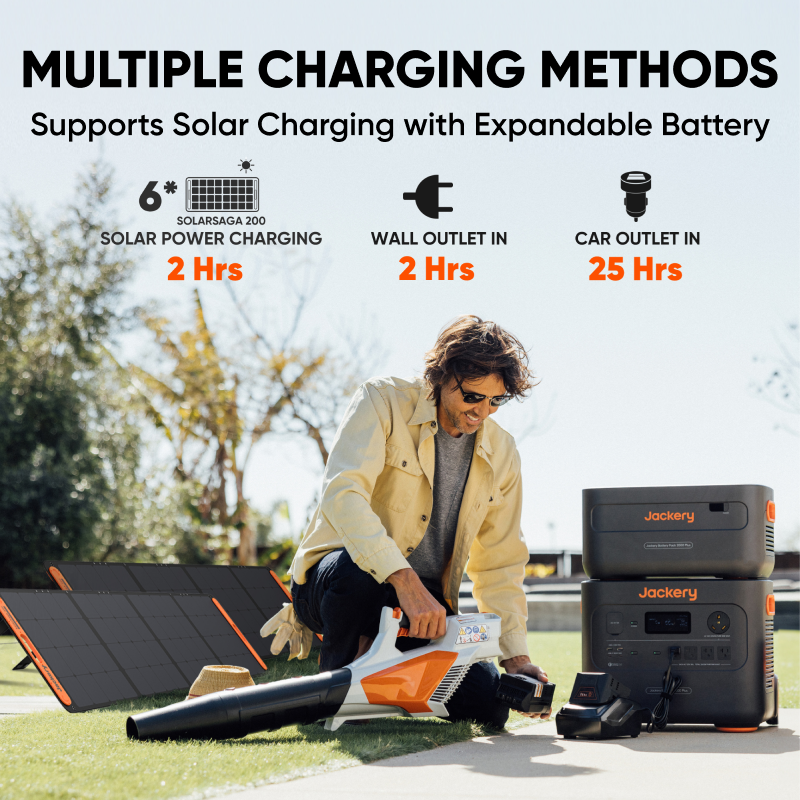 Jackery Explorer 2000 Plus / +2 Solar Saga 200W Solar Panels
