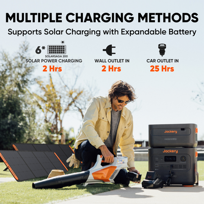 Jackery Explorer 2000 Plus / +2 Solar Saga 200W Solar Panels