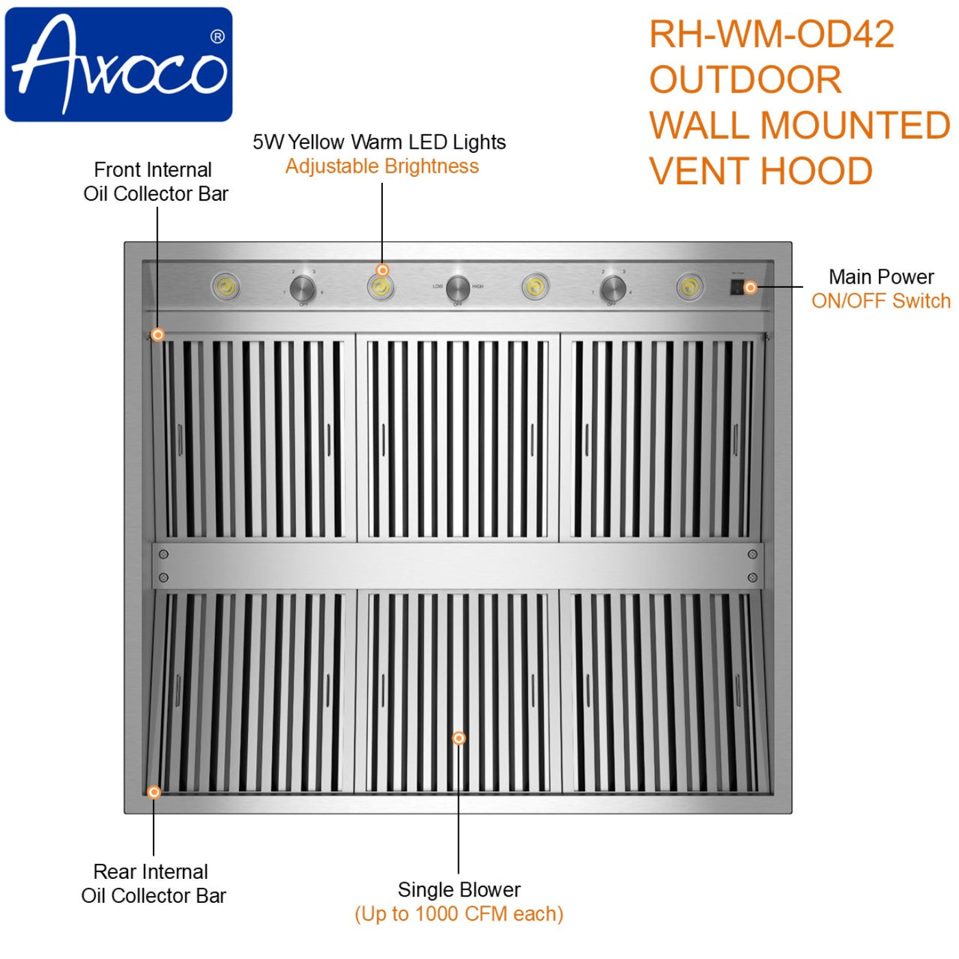 Awoco 42” Outdoor BBQ Wall Mount Vent Hood Type 304 Stainless Steel, 4 Speeds 1000 CFM, Adjustable LED Lights, 8” Round Top Vent - AWC-RH-WM-OD42